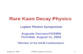 Rare Kaon Decay Physics