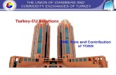 Turkey-EU Relations