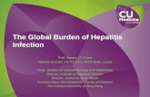 The Global Burden of Hepatitis Infection