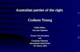 Australian parties of the right