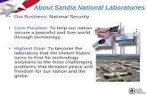 About Sandia National Laboratories