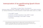 Isotropization of an equilibrating Quark-Gluon Plasma