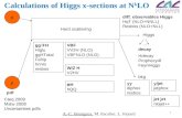 Calculations of Higgs x-sections at N k LO
