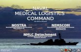 NAVAL MEDICAL LOGISTICS  COMMAND Fort Detrick, Maryland