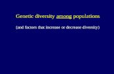 Genetic diversity  among  populations (and factors that increase or decrease diversity)
