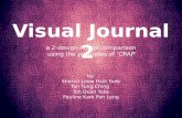 Visual Journal 2