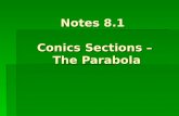 Notes 8.1  Conics Sections –  The Parabola