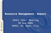 Resource Management  Report