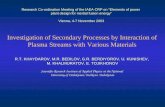 Investigation of Secondary Processes by Interaction of Plasma Streams with Various Materials