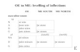 OE to ME: levelling of inflections