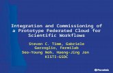 Integration and Commissioning of a Prototype Federated Cloud for Scientific Workflows