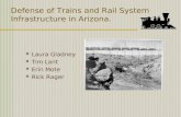 Defense of Trains and Rail System Infrastructure in Arizona.