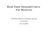 Real-Time Demand Curve  For Reserves
