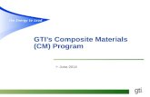 GTI’s Composite  Materials (CM) Program
