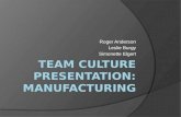 Team Culture Presentation: Manufacturing
