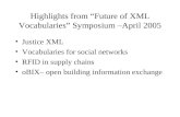 Highlights from “Future of XML Vocabularies” Symposium –April 2005