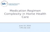 Medication Regimen Complexity in Home Health Care