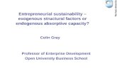 Entrepreneurial sustainability – exogenous structural factors or endogenous absorptive capacity?