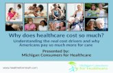 Why does healthcare cost so much?