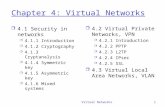 Chapter 4: Virtual Networks