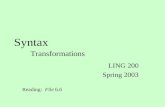 Syntax Transformations
