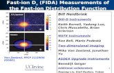 Fast-ion D   (FIDA) Measurements of the Fast-ion Distribution Function