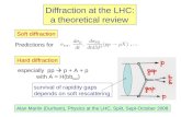 Diffraction at the LHC:   a theoretical review
