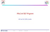 MuCool RF Program