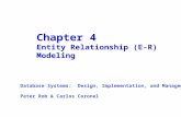 Chapter 4 Entity Relationship (E-R) Modeling
