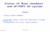 Status of Muon chambers   and UF/PNPI HV-system.