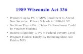 1989 Wisconsin Act 336