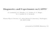 Diagnostics and Experiments on LAPPS * D. Leonhardt, D. P. Murphy, S. G. Walton, R. A. Meger,