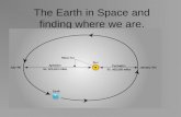 The Earth in Space and finding where we are.