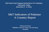 S&T Indicators of Pakistan  A Country Report