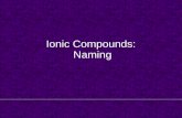 Ionic Compounds:  Naming