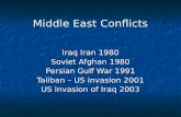 Middle East Conflicts