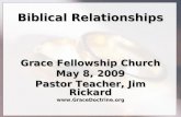 Biblical Relationships
