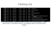 Mailing list