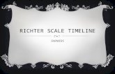Richter scale timeline