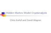 Hidden Markov Model Cryptanalysis
