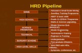 HRD Pipeline