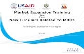 Market Expansion Training Date Place New Circulars Related to MBOs
