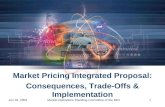 Market Pricing Integrated Proposal: Consequences, Trade-Offs & Implementation