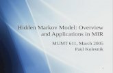 Hidden Markov Model: Overview and Applications in MIR