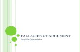 Fallacies of argument