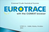 External Trade Statistical System