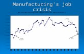 Manufacturing’s job crisis