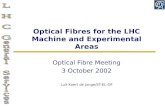 Optical Fibres for the LHC Machine and Experimental Areas