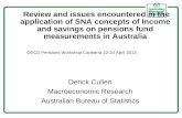 Derick Cullen Macroeconomic Research Australian Bureau of Statistics