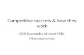 Competitive markets & how they work